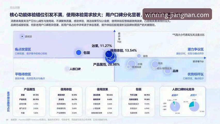 解读江南体育平台最新活动的3个核心趋势与用户价值